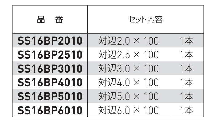 ベッセル 段付サキスボボールポイントビット(SS16BP)(六角穴付きボルト用) 製品規格