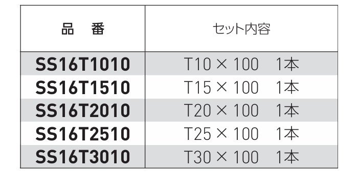 ベッセル 段付サキスボ トルクスビット(SS16T) 製品規格