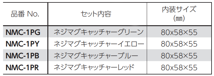 ベッセル ネジマグキャッチャー(着磁・脱磁)(NMC-1P/1個入り) 製品規格