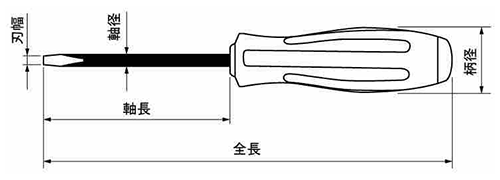 ベッセル メガドラ タガネドライバー No.970(-) 製品図面