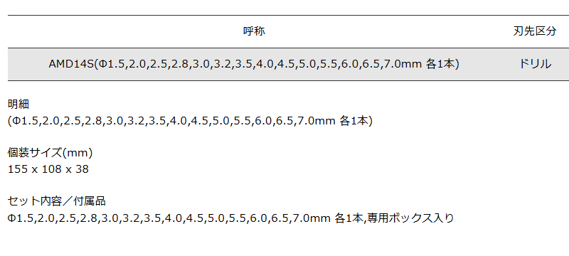 六角軸 クッションドリル(鉄工用)＆ケッサクドリル (AMD-14S)(14本組セットケース入)(ベッセル品) 製品規格