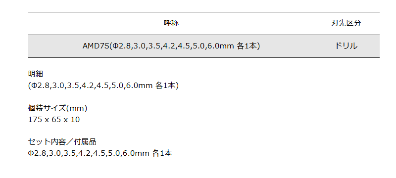 六角軸 クッションドリル(鉄工用)高硬度HSS(ハイス)鋼 (AMD-7S)7本組セット(ベッセル品) 製品規格