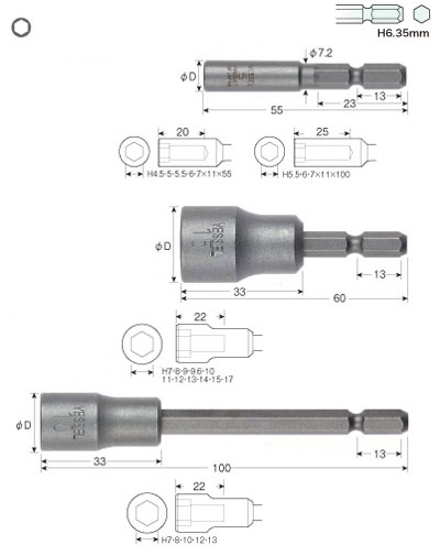 ベッセル ソケットビット (六角頭用ボックスビット)(A20) 製品規格
