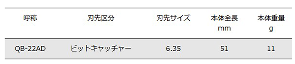 ベッセル ボールクイックアダプター(QB-22AD) 製品規格