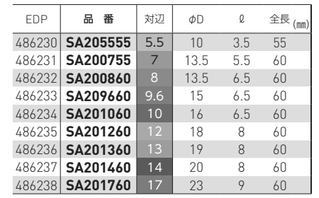 ベッセル 電動ドリル用 剛鍛ソケット (SA)(6角タイプ) 製品規格