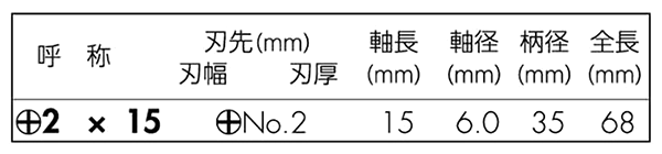 ベッセル ウッディドライバー(スタビータイプ) No.320(+) 製品規格