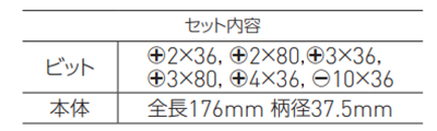 ベッセル インパクトドライバー 240001 (ビット差込部 8mm) 製品規格