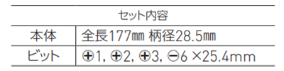 ベッセル ラチェットドライバー 4本組TD-6 (804MG) 製品規格