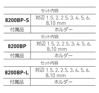 ベッセル 本締めボールポイントレンチ 短軸仕様(8209BP・9本組) 製品規格