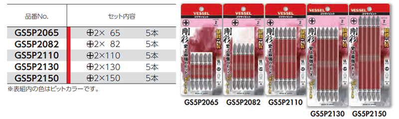 ベッセル 剛彩ビット(+) 両頭 5本組 (GS5P) 製品規格