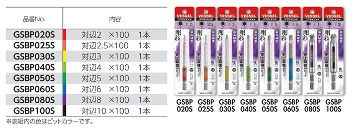 ベッセル 剛彩ビット 片頭ボールポイント(GSBP-S)(1本入り) 製品規格