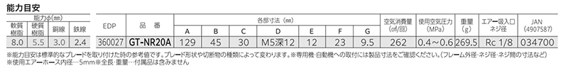  製品規格