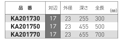 ベッセル 電動ドリル用 軽天ソケット(超ロングサイズ深穴タイプ)(KA) 製品規格