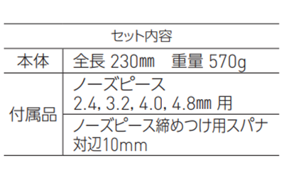 ベッセル ラチェットリベットガン(RG-95) 製品規格