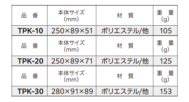  製品規格