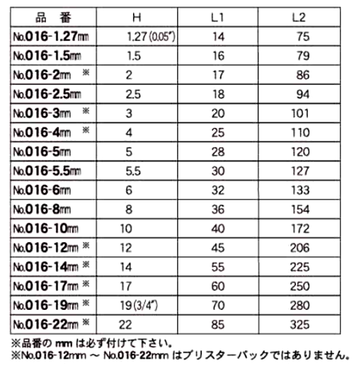 エイト ボールポイント六角棒スパナ(セミロング)(No.016-)(ミリタイプ) 製品規格
