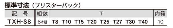 エイト TORX 片穴付きL型レンチセット(六角棒スパナ)(TXH-8S) 製品規格