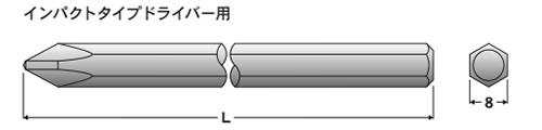 エイト (10本組) 片口プラスビットEA-06 (シャンク8mm/ 溝無し) 製品図面