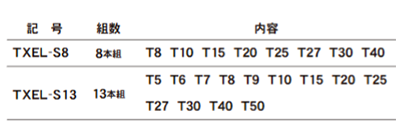 エイト TORX L型レンチセットエクストラロング13本組(六角棒スパナ・ドア型ホルダー付)(TXEL) 製品規格