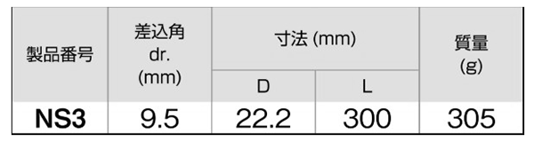 TONE スピンナハンドル(NS3)(差込口9.5mm) 製品規格