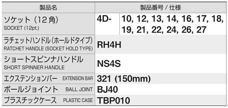 TONE ソケットレンチS(4130MP)(差込口12.7mm)(12角) 製品規格