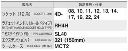 TONE ソケットレンチS(800MISO)(差込口12.7mm)(12角) 製品規格