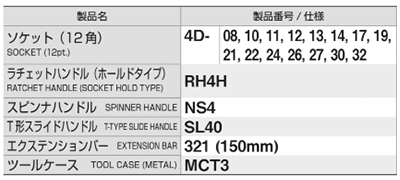 TONE ソケットレンチS(260MISO)(差込口12.7mm)(12角) 製品規格