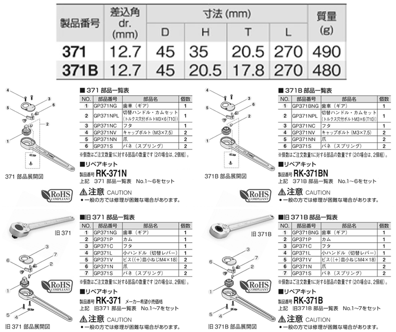 TONE ラチェットハンドル (371)(差込口 12.7mm) 製品規格