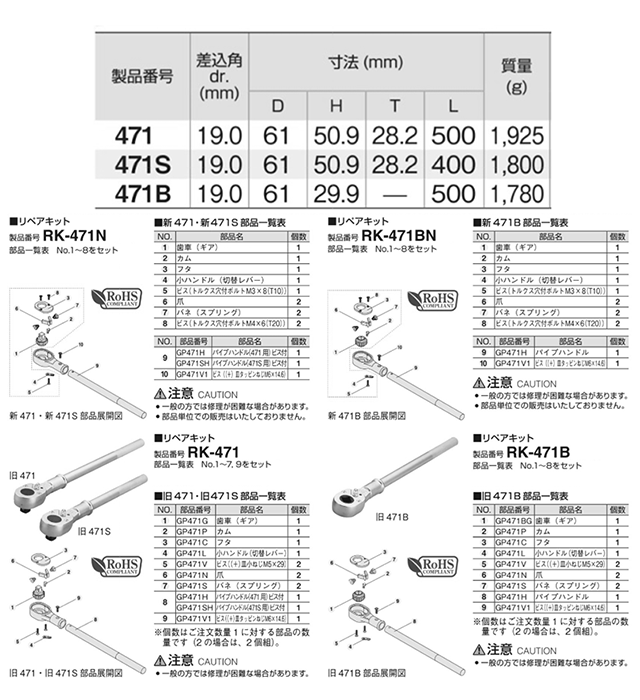 TONE ラチェットハンドル (471)(差込口19mm) 製品規格