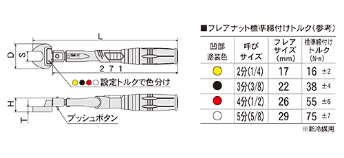 TONE 新冷媒用トルクレンチ (スパナヘッド交換式)(平径：17、22、26、29)(TCSP01) 製品図面