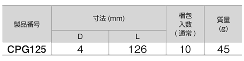 TONE センターポンチ (CPG)(ドリル加工の位置決め) 製品規格