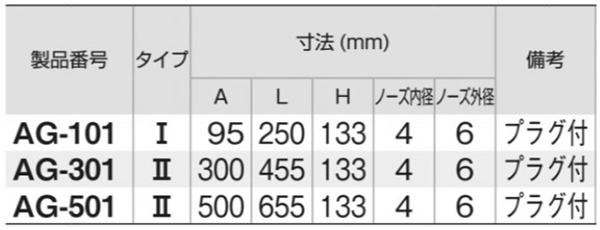 TONE エアーガン(本体樹脂製)(プラグ付)(AG) 製品規格