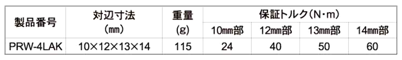 トップ工業 アルミ製 カンラッチ(ロング4サイズ板ラチェットレンチ) PRW-LAK 製品規格