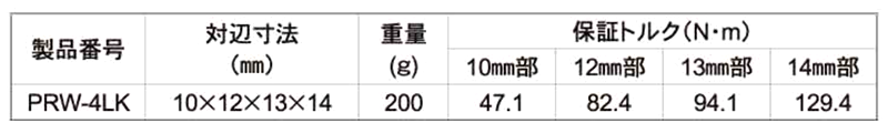 トップ工業 鉄製 カンラッチ(ロング4サイズ板ラチェットレンチ) PRW-LK 製品規格