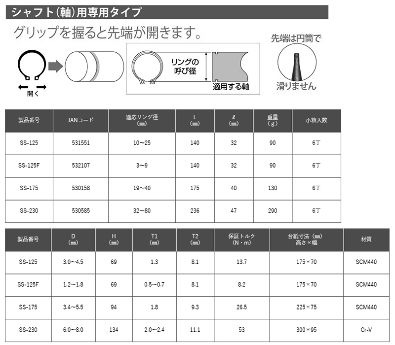トップ工業 スナップリングプライヤー (軸用 直爪)SS 製品規格