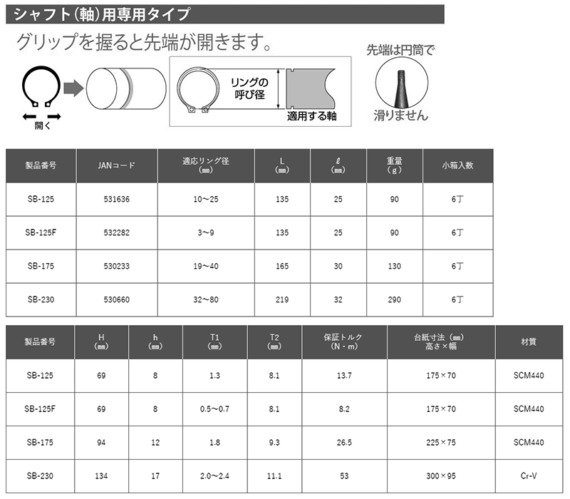 トップ工業 スナップリングプライヤー (軸用 曲爪)SB 製品規格