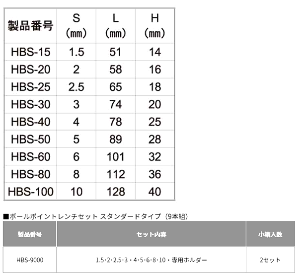 TONE ボールポイントL 形レンチ スタンダードタイプ (HBS) 製品規格