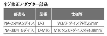 トップ工業 ねじ切り丸ダイス (NA-25用)(インチ・ウイット) 製品規格