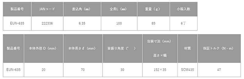 トップ工業 電動ドリル用ユニバーサルジョイント(六角軸6.35mm)(EUN-) 製品規格