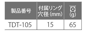 トップ工業 ダイヤモンドホイール タイル名人 (乾式)(TDT) 製品規格