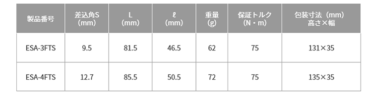  製品規格