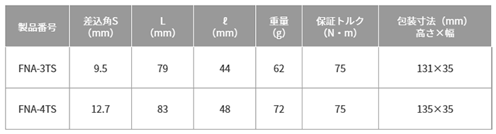  製品規格