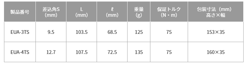  製品規格