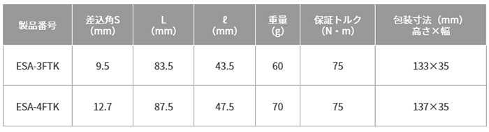  製品規格