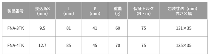  製品規格