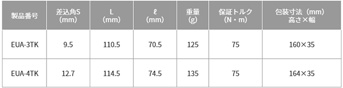  製品規格