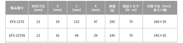  製品規格