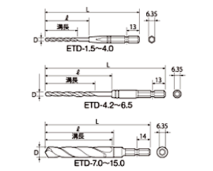 トップ工業 六角軸 鉄工用ドリル (ETD) 製品図面