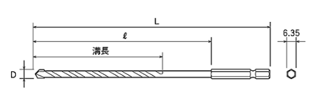 トップ工業 コンクリートドリル 六角軸ビット (ECD)(6.35軸) 製品図面