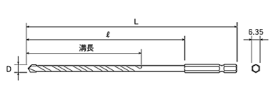 トップ工業 コンクリートドリル 六角軸ビットロングタイプ(全長180mm/ ECD-L)(6.35軸) 製品図面